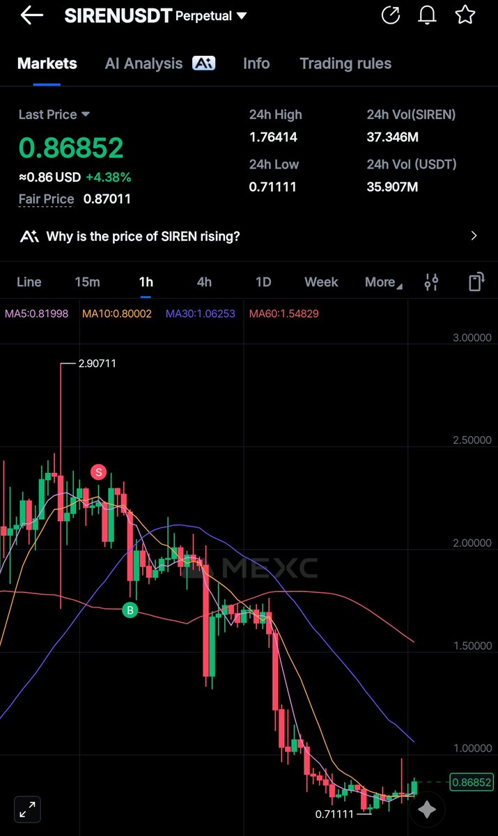 Azzadcrypt.skr tweet media