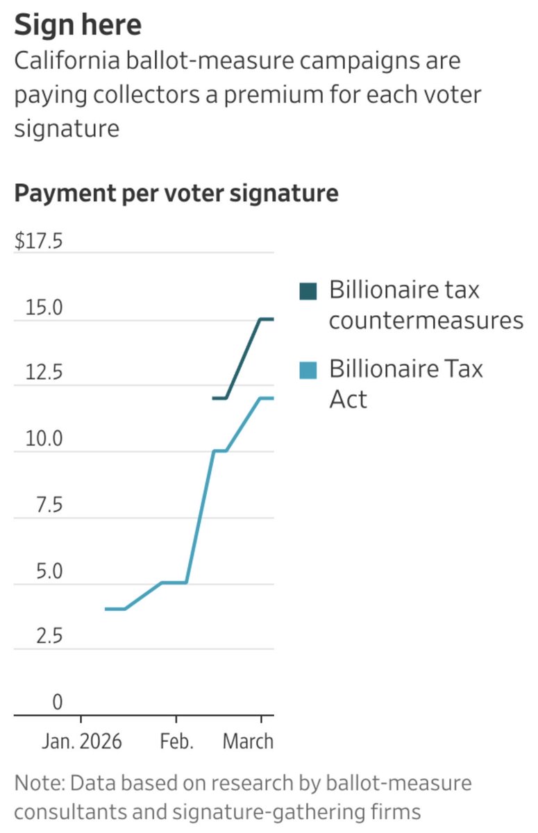 Laura J. Nelson tweet media