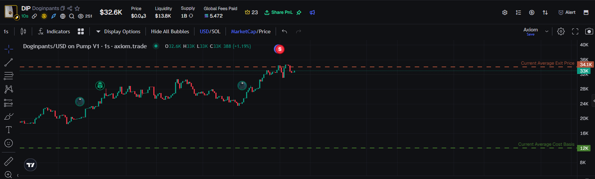 Bernd Sauer tweet media