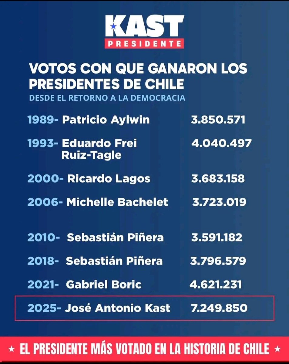 Flor María tweet media