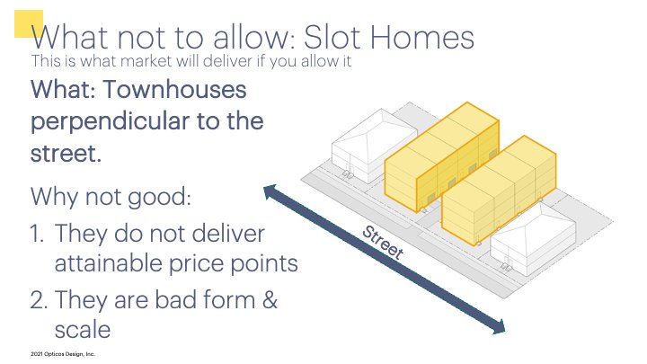 M. Nolan Gray 🥑 tweet media