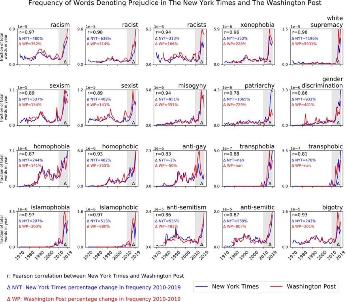 The Rabbit Hole tweet media