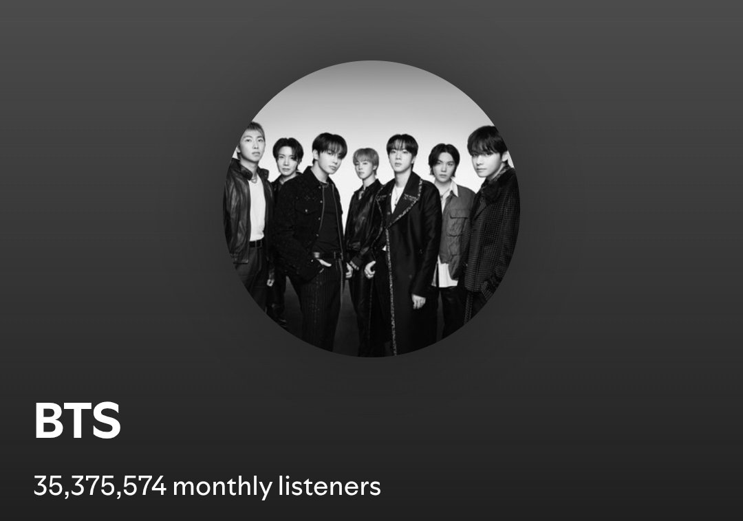 BTS Stats⁷ ⊙⊝⊜ tweet media