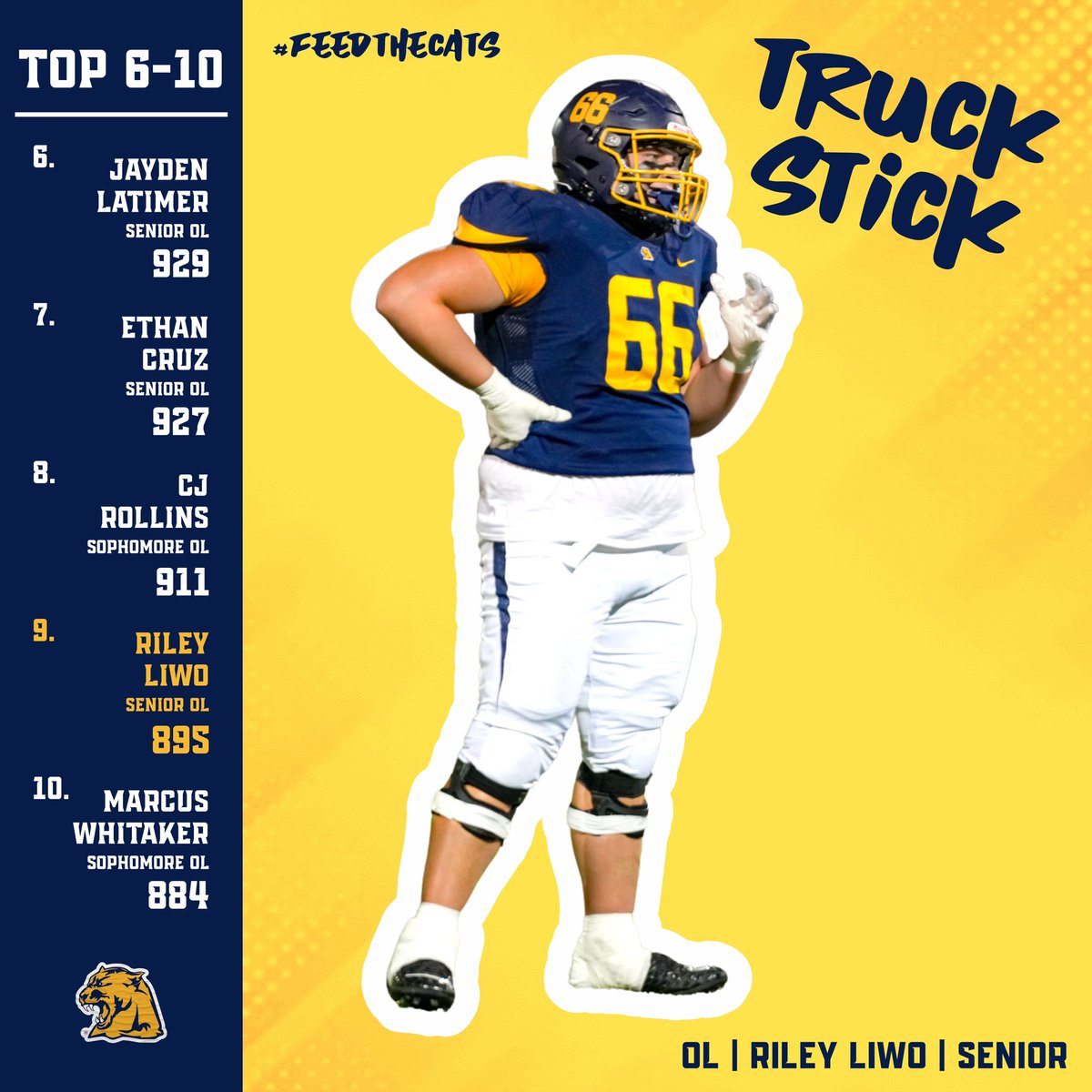 Toledo Whitmer Football tweet media