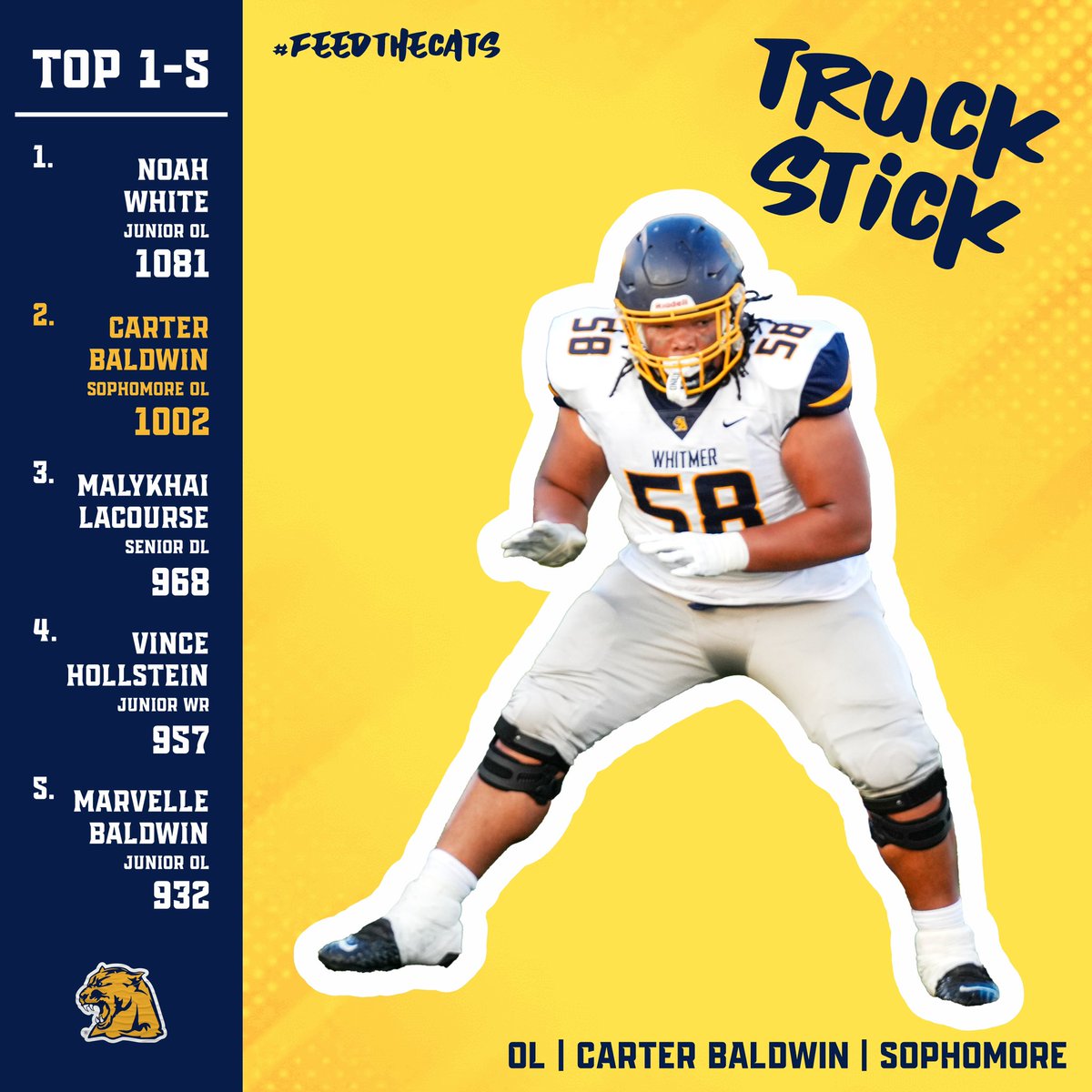 Toledo Whitmer Football tweet media
