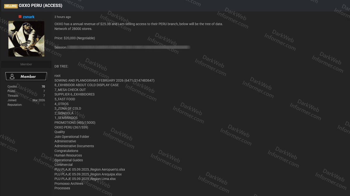 Dark Web Informer tweet media