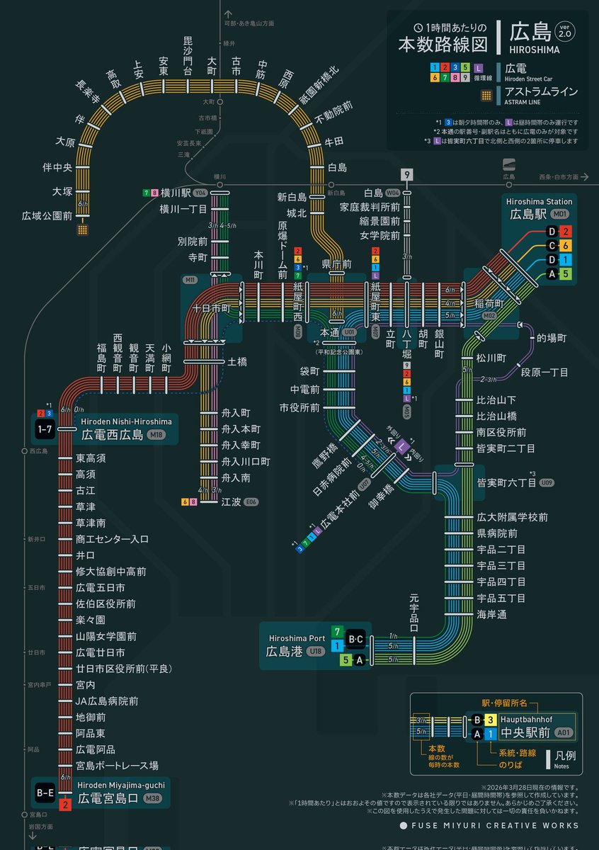 ふせ みゆり@創作 tweet media