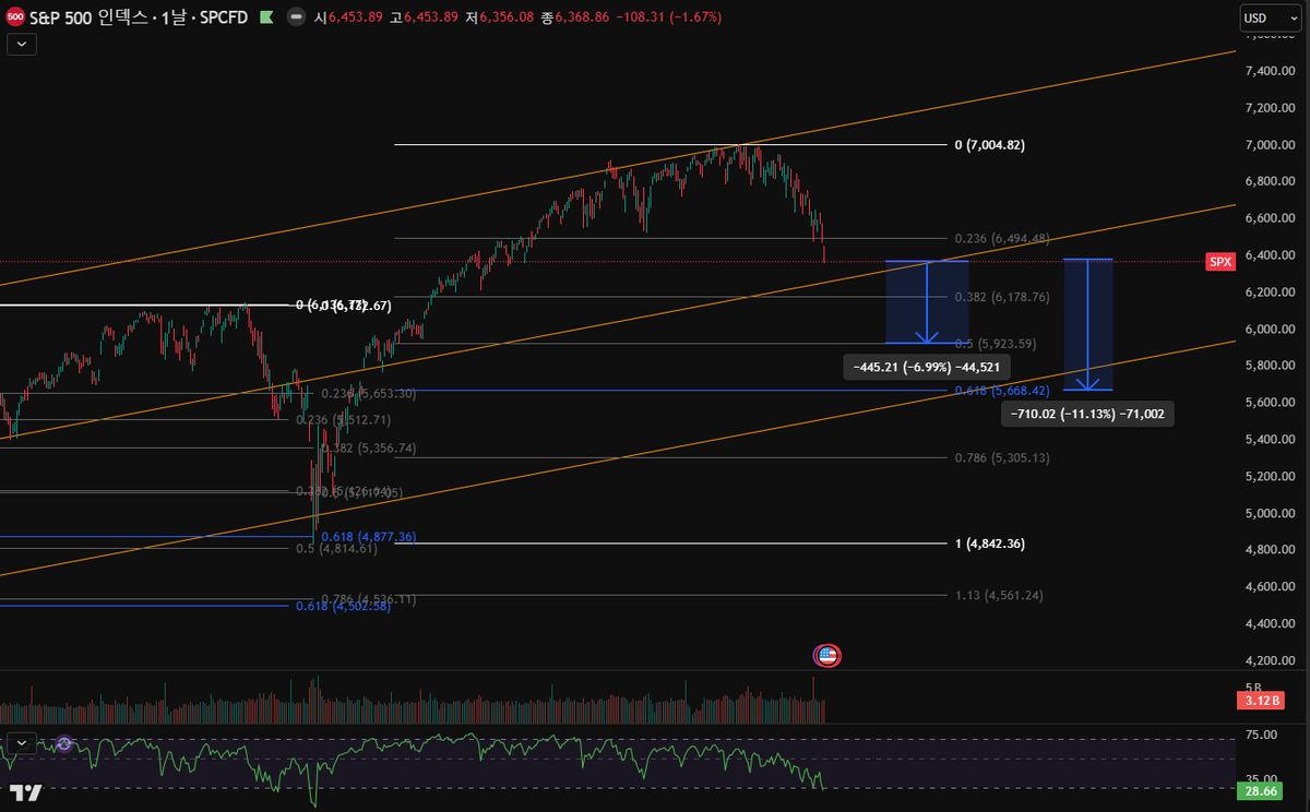 해피엔드 tweet media