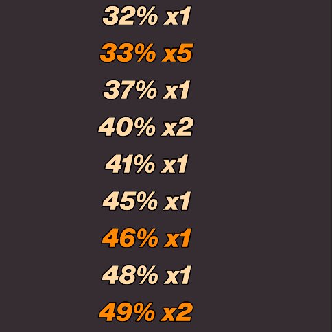 Noctuloql tweet media