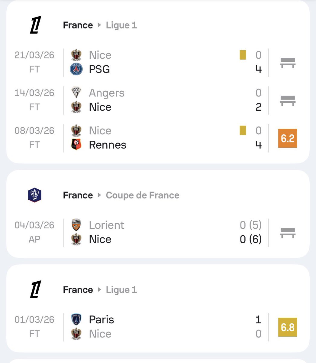 Benfica by GB tweet media