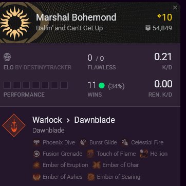 ❯ wiintah˙˙ tweet media