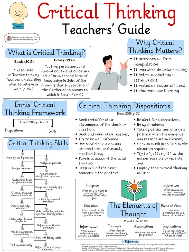 Learn Things tweet media
