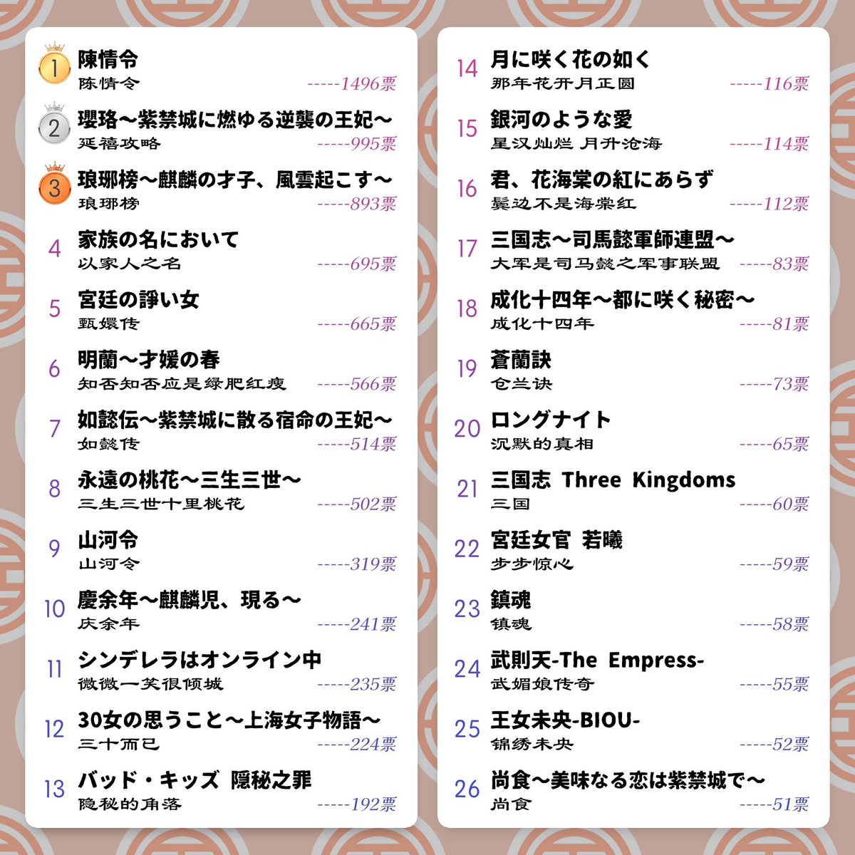ゆん(李姉妹ch) tweet media