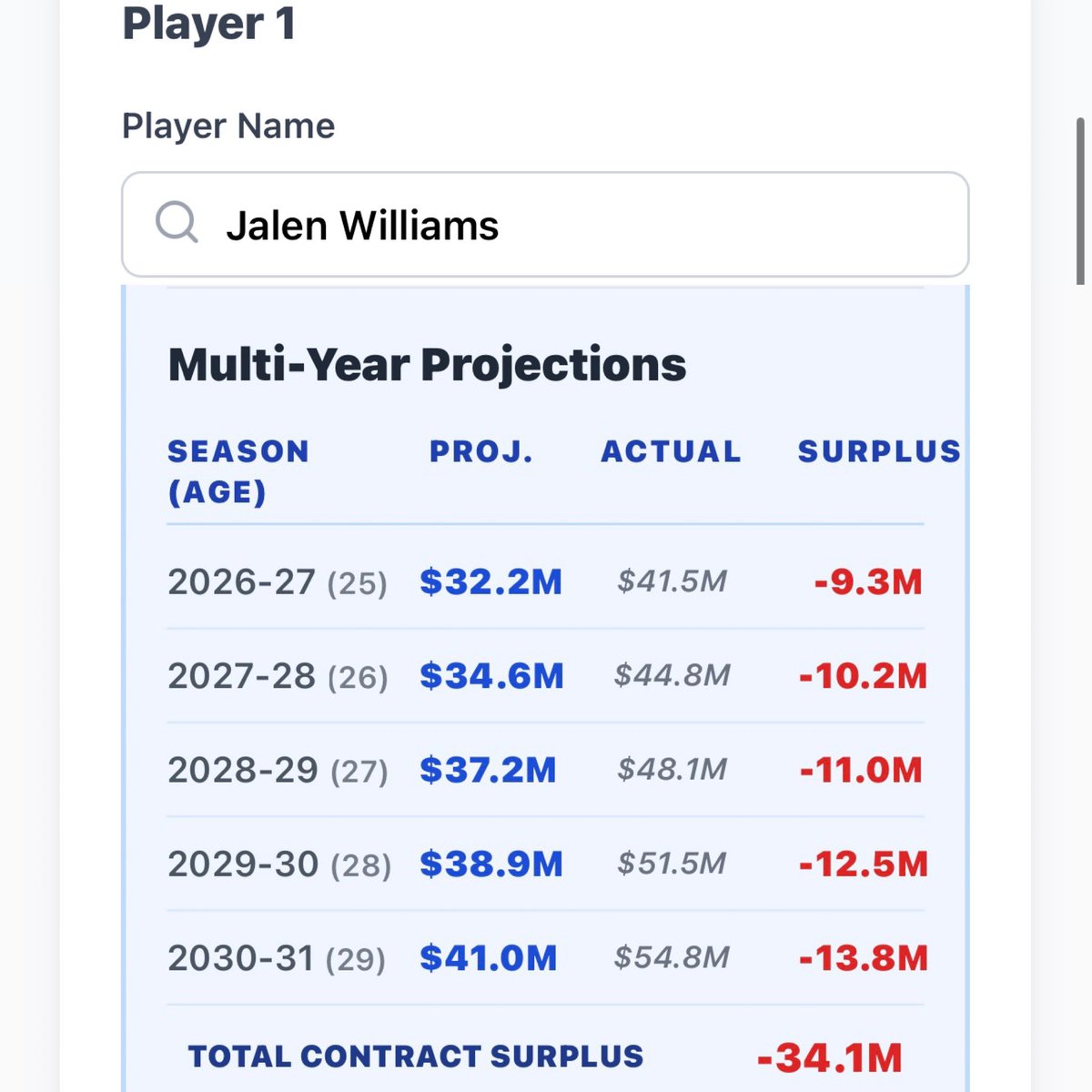 Pranav Sriraman tweet media