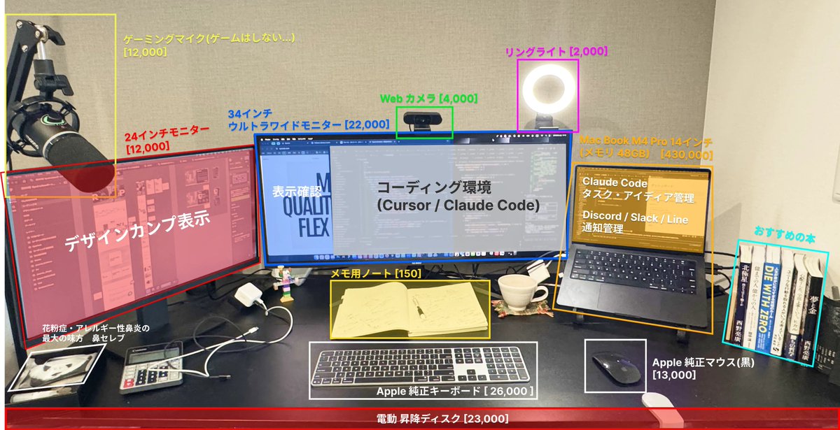 りょー tweet media