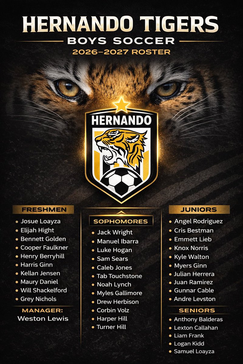 HHS Boys Soccer tweet media