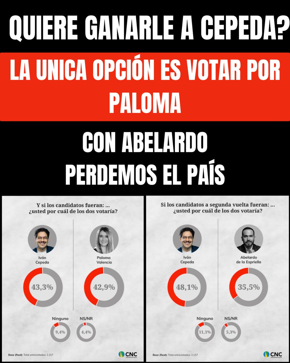 Leti Ariza tweet media