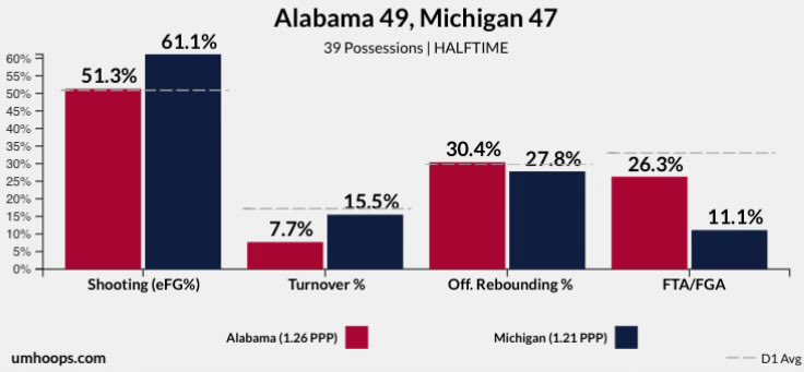 Eric Shapiro tweet media
