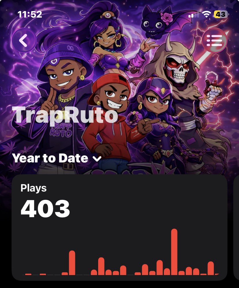 TrapRuto tweet media