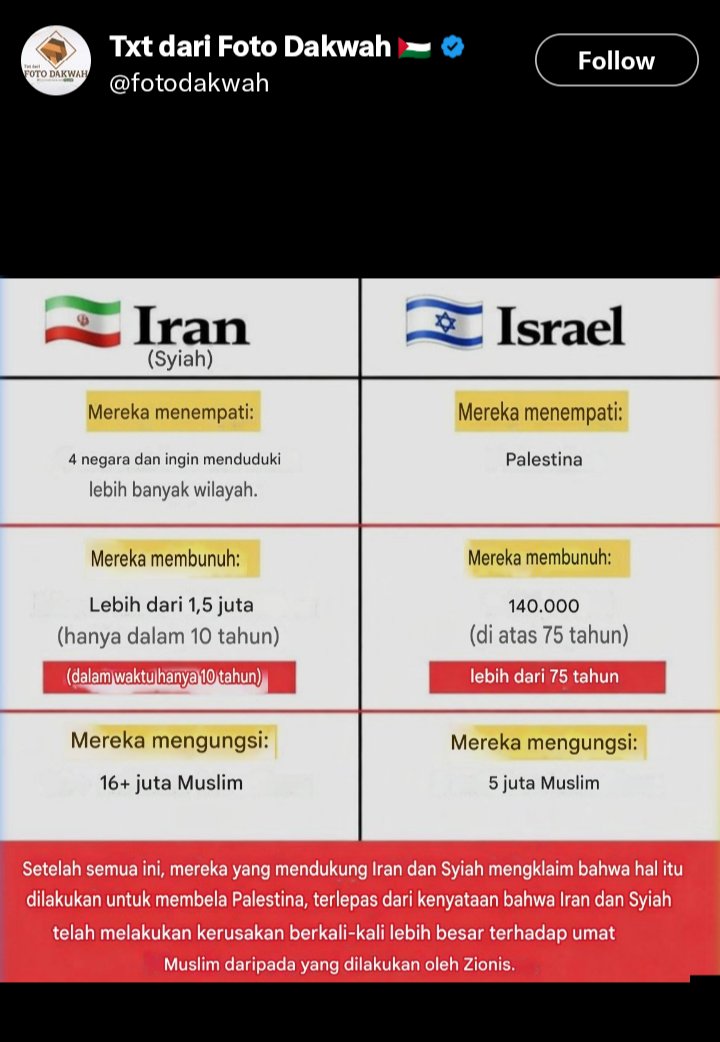 BW🇵🇸🇮🇩 tweet media