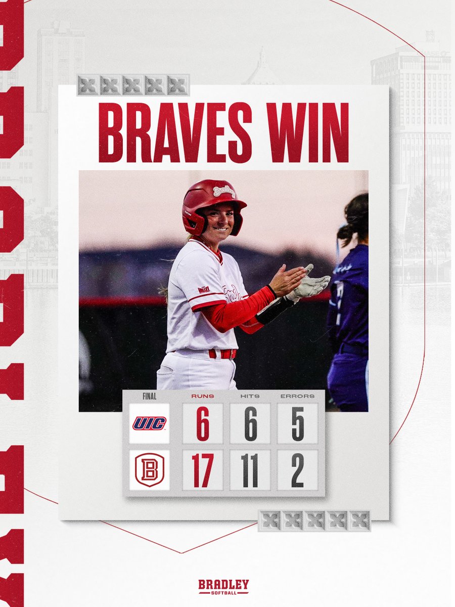 Bradley Softball tweet media