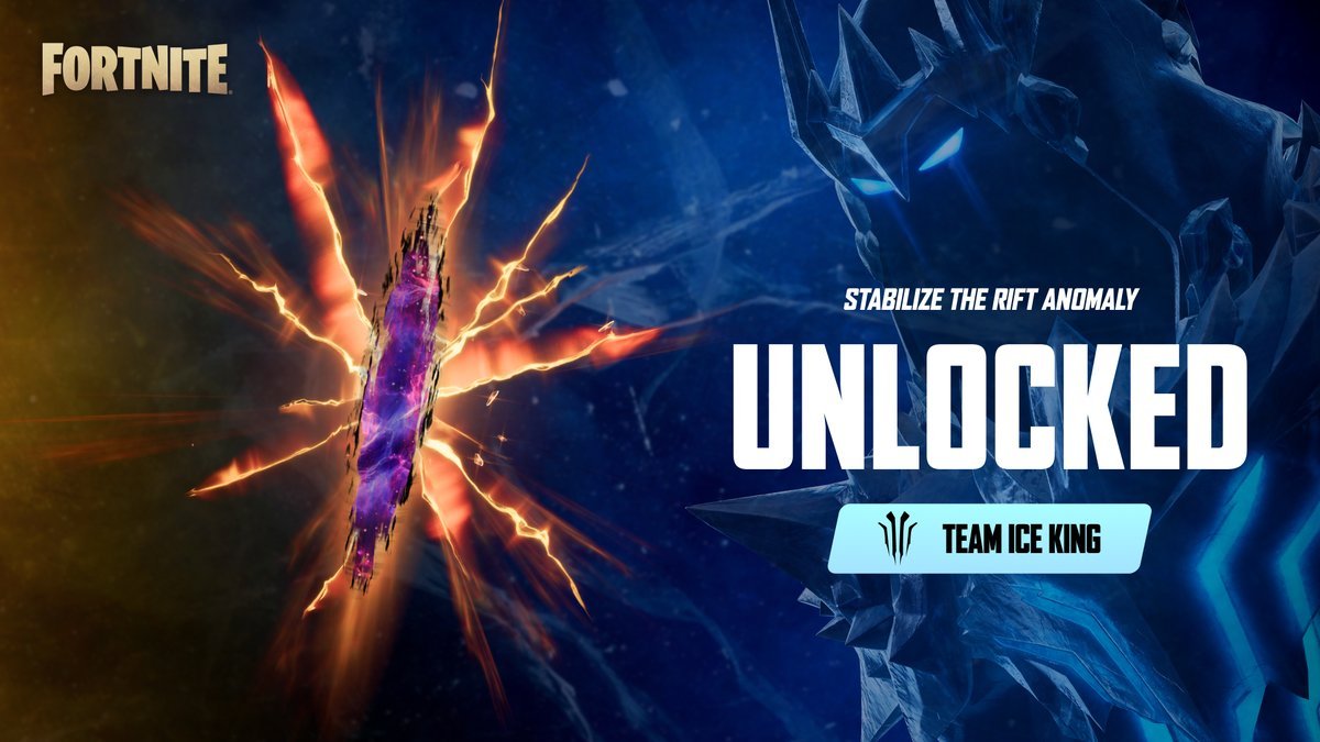 Fortnite Daily Recap tweet media