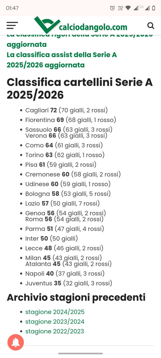 Pako - il nientologo tweet media