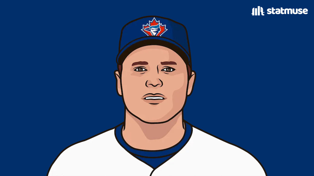 BlueJays Muse tweet media