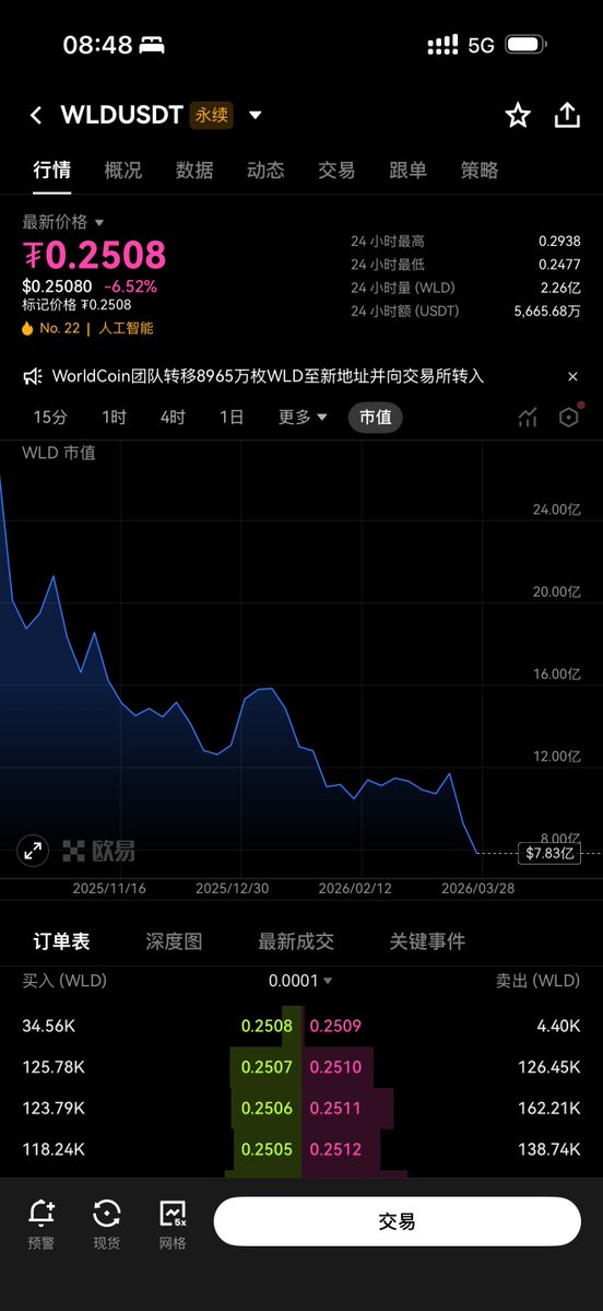 风哥🇨🇳🇪🇺 tweet media