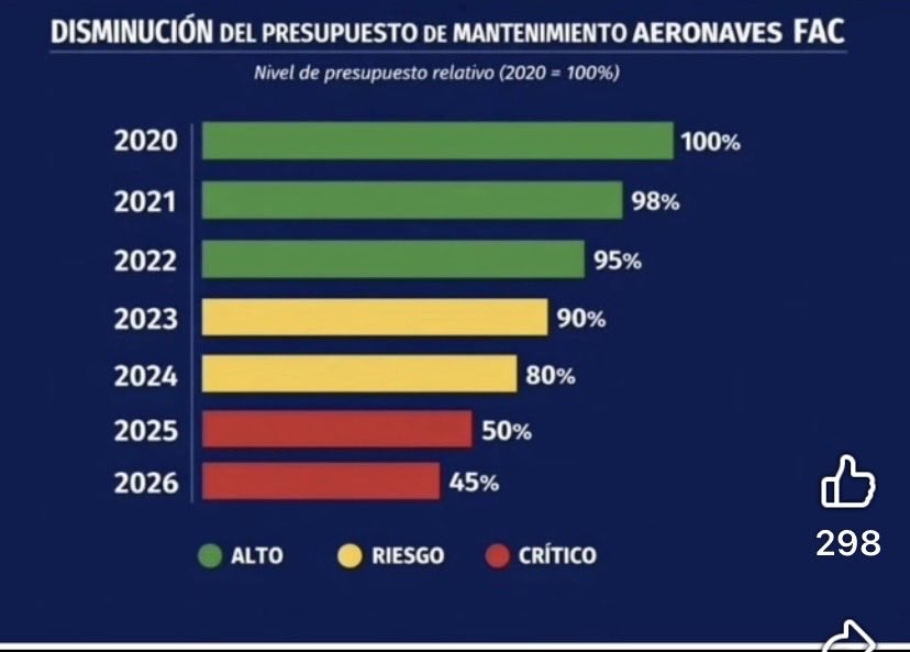 Juan Manuel C.🇨🇴 tweet media