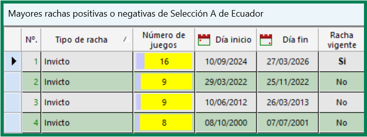 mifutbolecuador tweet media