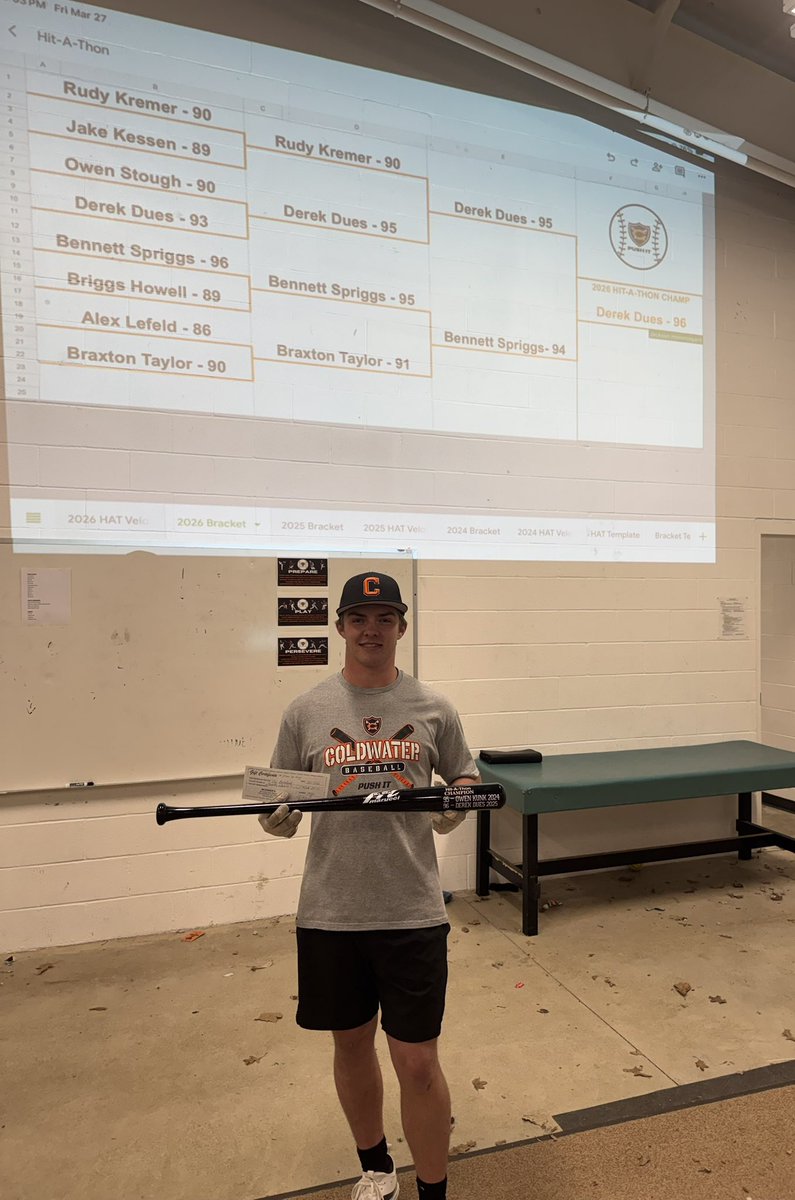 ColdwaterBB's tweet photo. Thanks to everyone who came out to support the boys tonight! 

@DuesDerek10762 defends his title from last year with a 96 mph exit velo in the finals. https://t.co/NpV3snx0Py