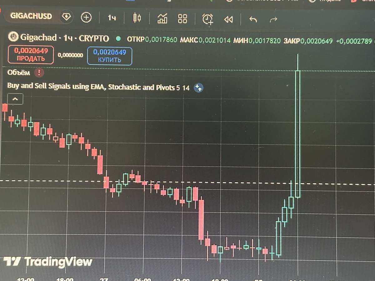 John Peter 💹🧲 tweet media