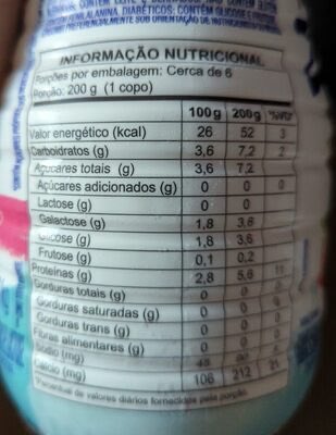 Laure (-12.70/15) tweet media