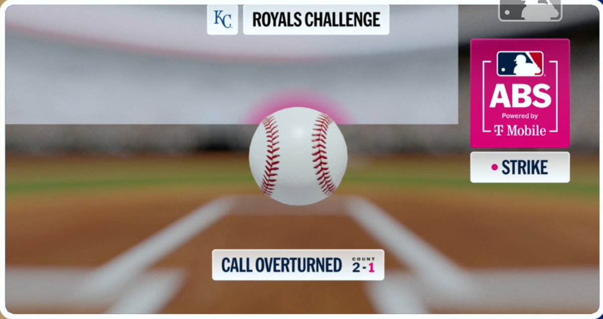TheMFinKC's tweet photo. The three challenged pitches by Salvador Perez. https://t.co/eKXLSv6UfS