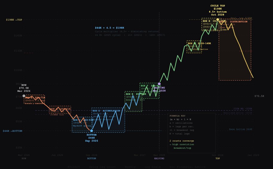 HAPPYLITTLEBOY tweet media