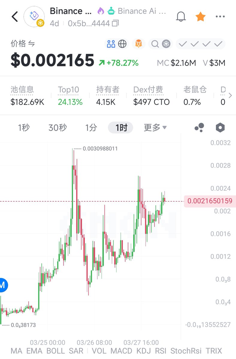 老八只白嫖 tweet media