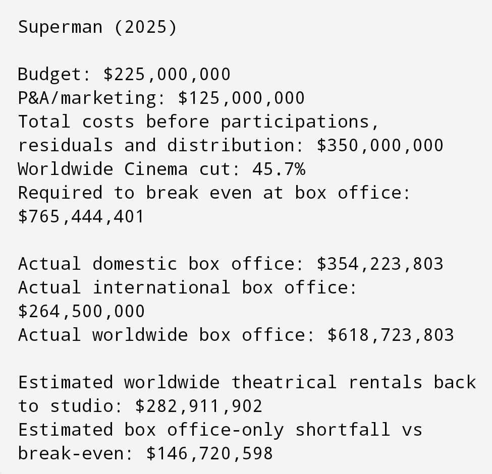 Wolfman's Got Nards tweet media