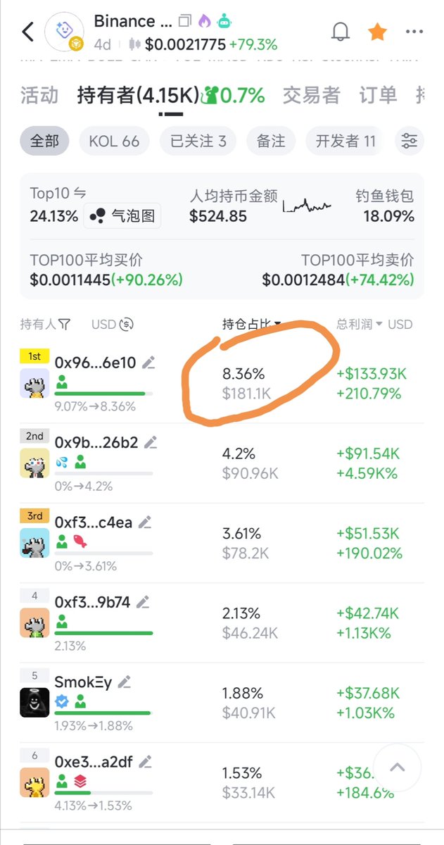 老八只白嫖 tweet media