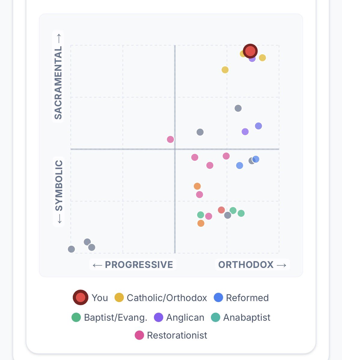 Traddie🇻🇦 tweet media