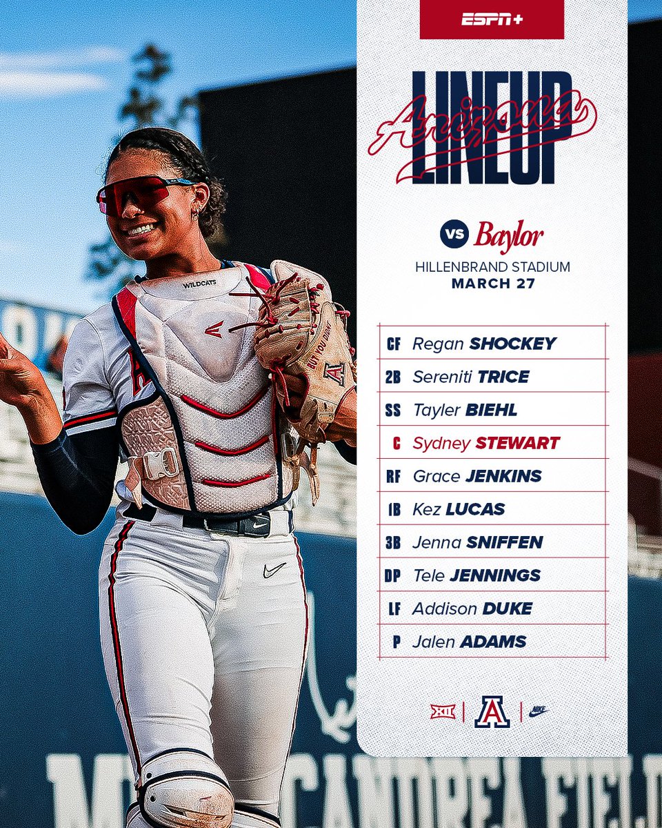 Arizona Softball tweet media