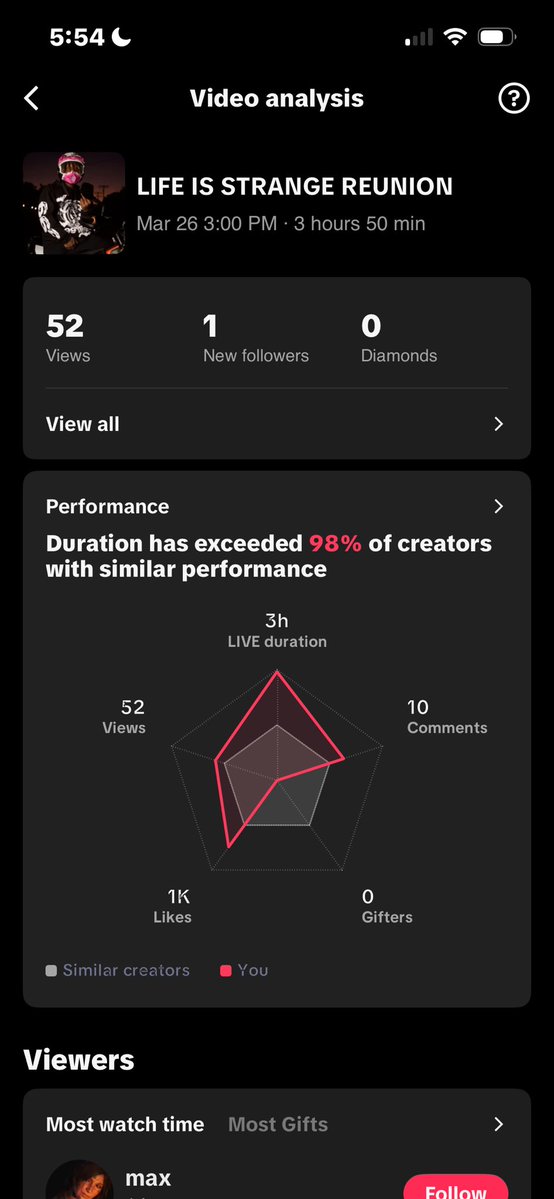 CoveX Earn tweet media
