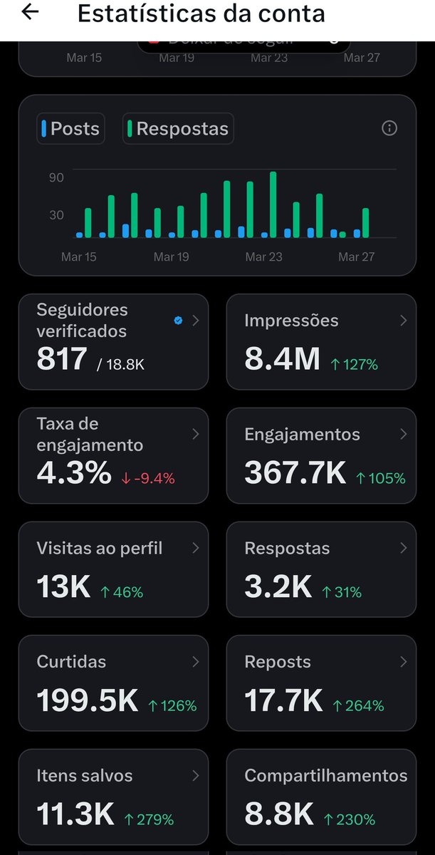 PRESEPADAS da SEP (nova conta) #SEPVIVE tweet media