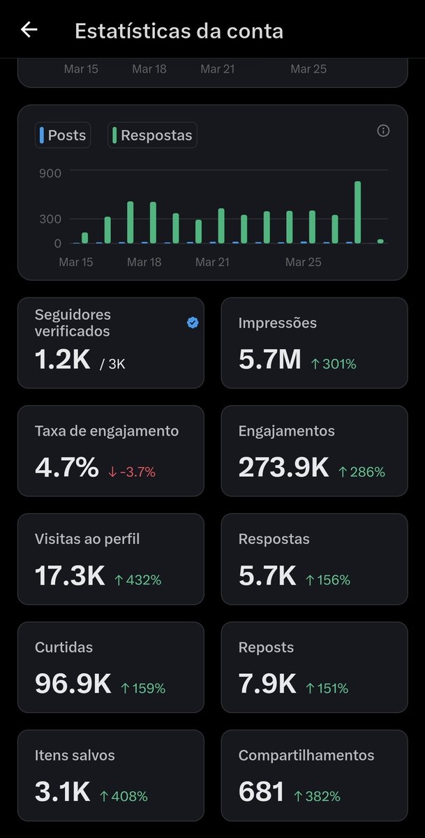 É o Cadu Sep tweet media