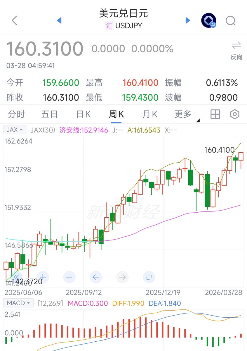 小陆师傅 tweet media