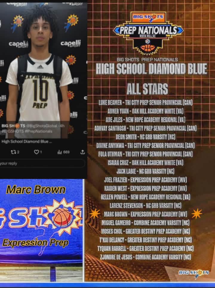 MarcBrownII's tweet photo. Made the Big Shots Prep Nationals All Star Team
this was from our last tournament https://t.co/7g3mErWBNC