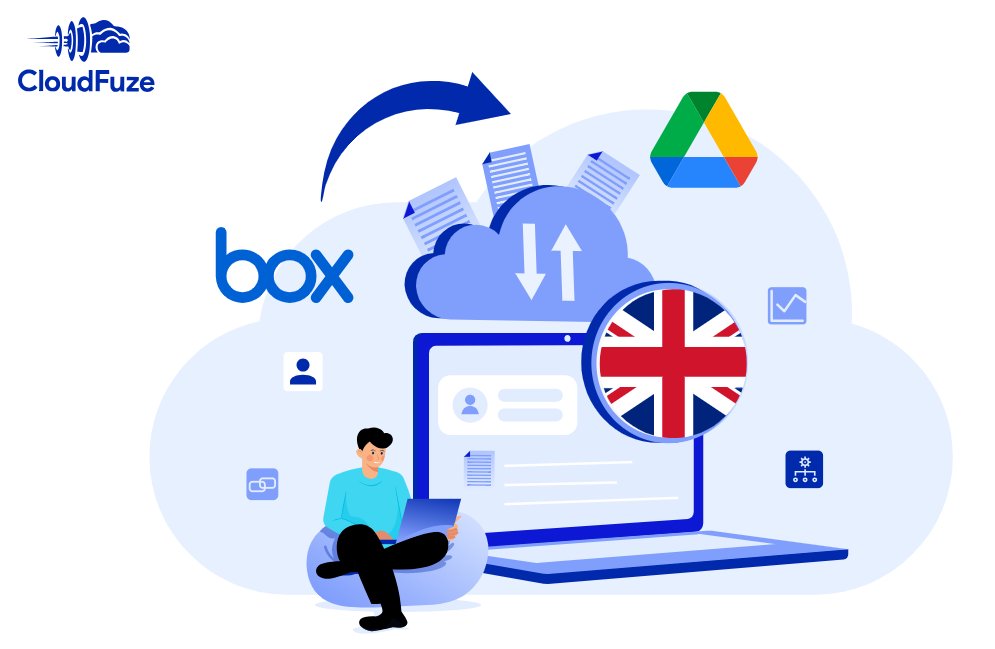 JustinW77085014's tweet photo. UK data rules + cloud migration = tricky.
Here’s how firms move files securely &amp; compliantly from Box to Google Drive. Read the blog for best practices: https://t.co/yGjhuLTMAl

#CloudFuze #GoogleDrive #Box #EmailMigration #SaaS #FileMigration https://t.co/y44bvG1RSN