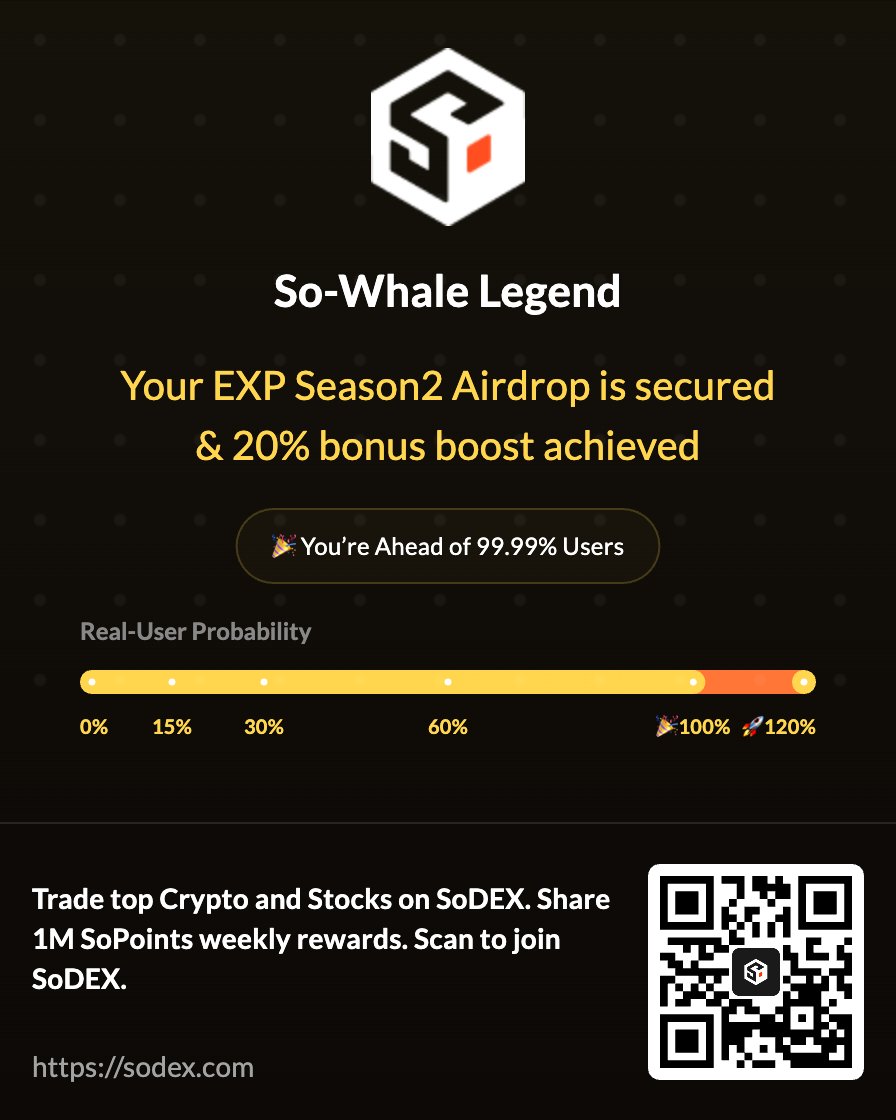 cryptont♦️🤖🛸🌊🟧 CLONE(❖,❖) tweet media