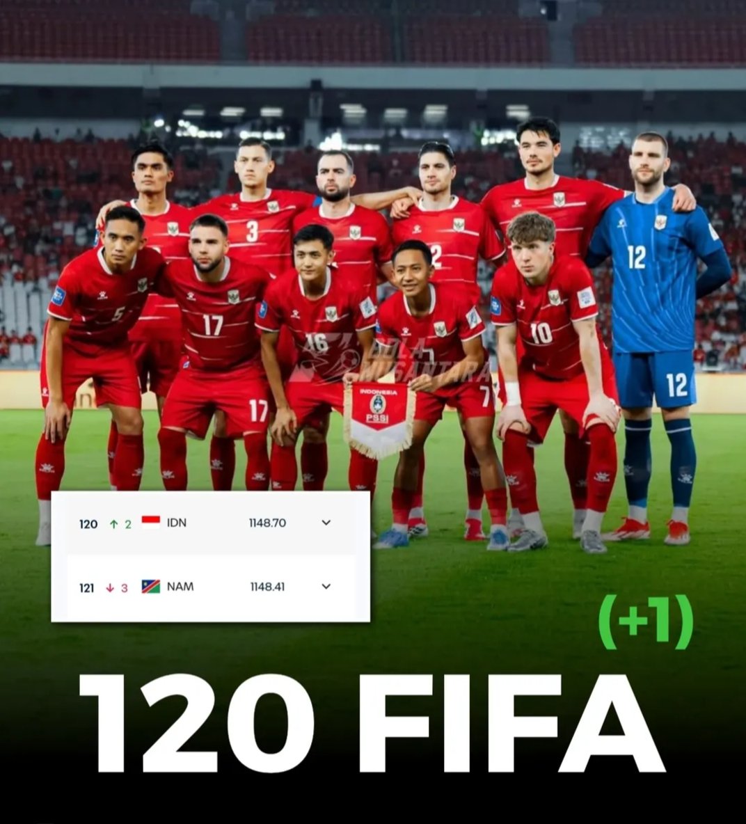 Siaran Bola Live tweet media