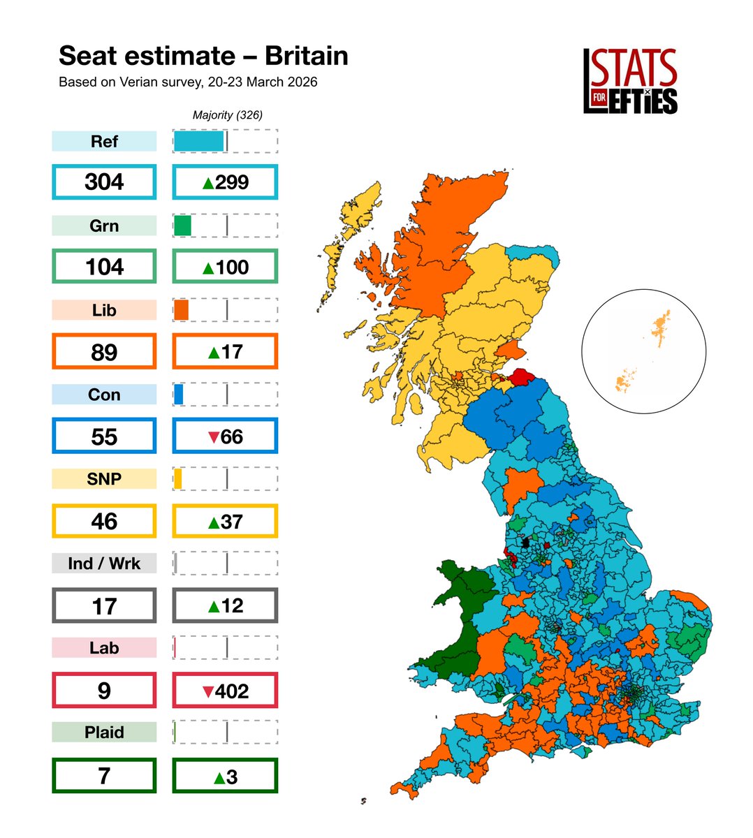 Stats for Lefties 🍉🏳️‍⚧️ tweet media